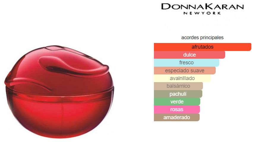 BE TEMPTED - DONNA KARAN EDP